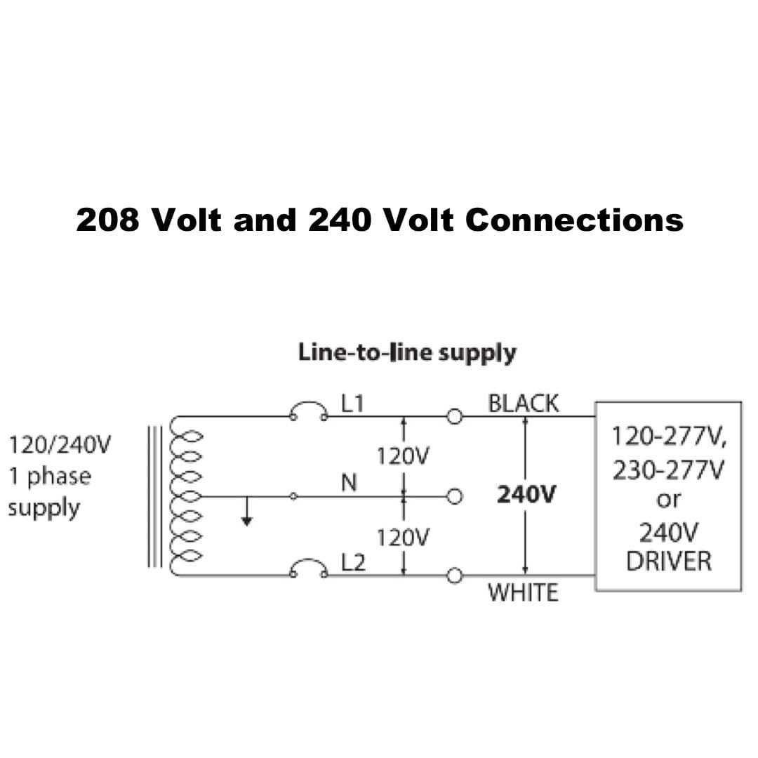 230 volt single phase wiring diagram