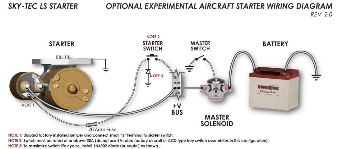 24 volt starter wiring diagram