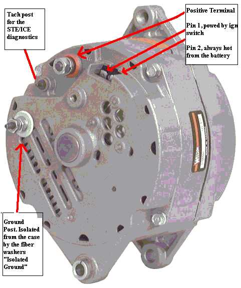 24 volt alternator wiring diagram