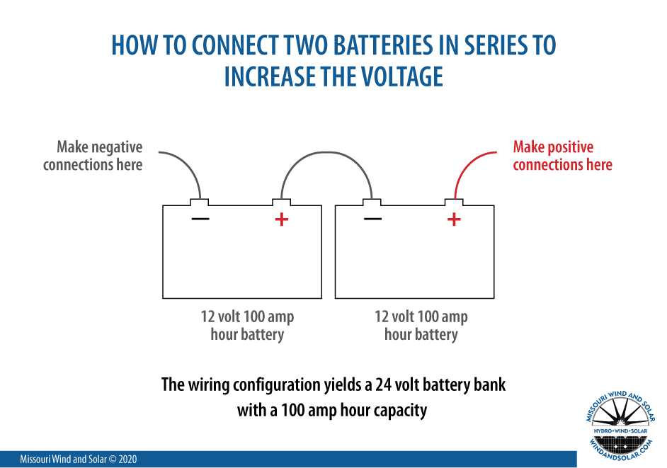 24 volt wiring diagram