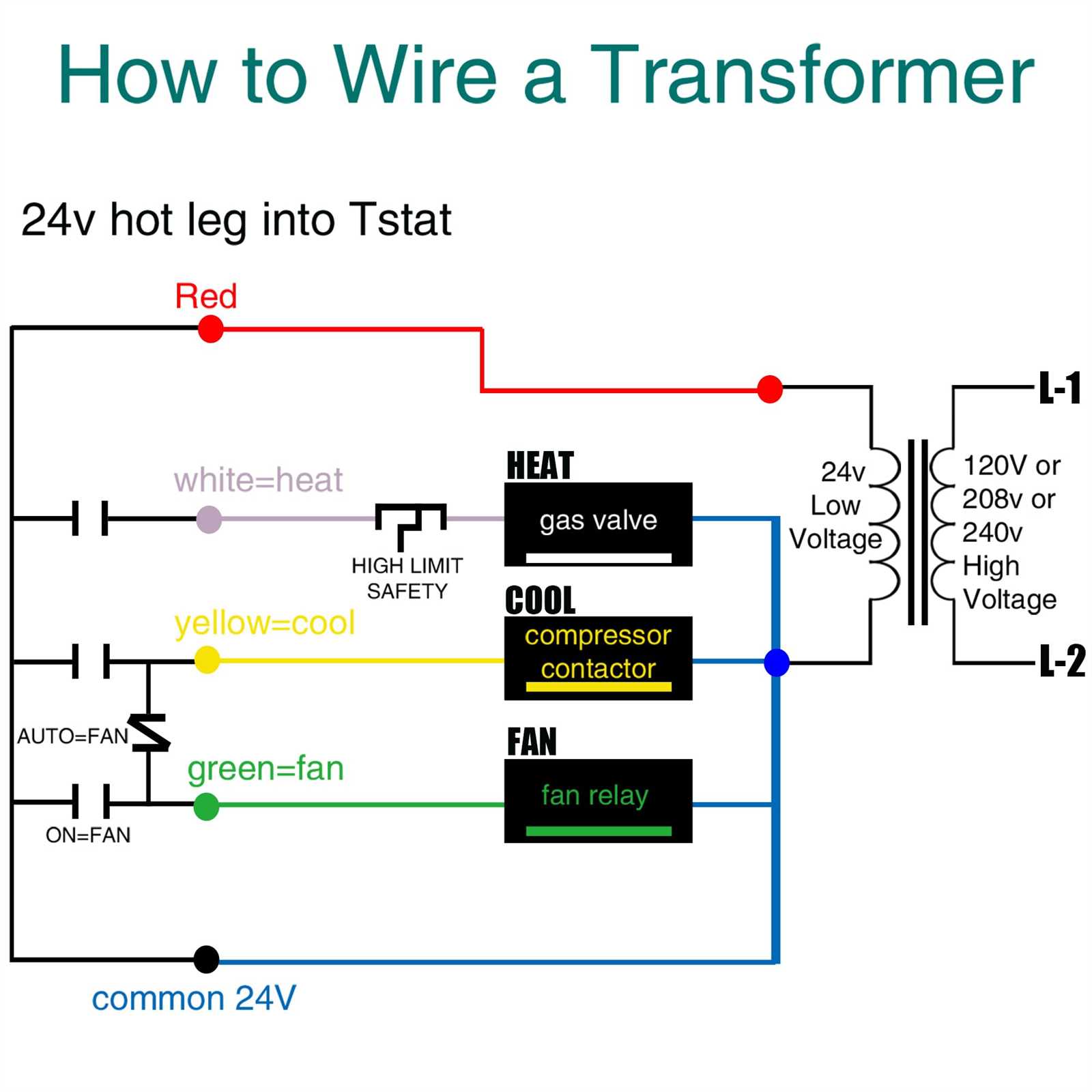 240v 24v transformer wiring diagram