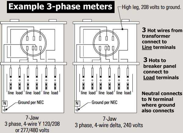 240v 3 phase wiring diagram