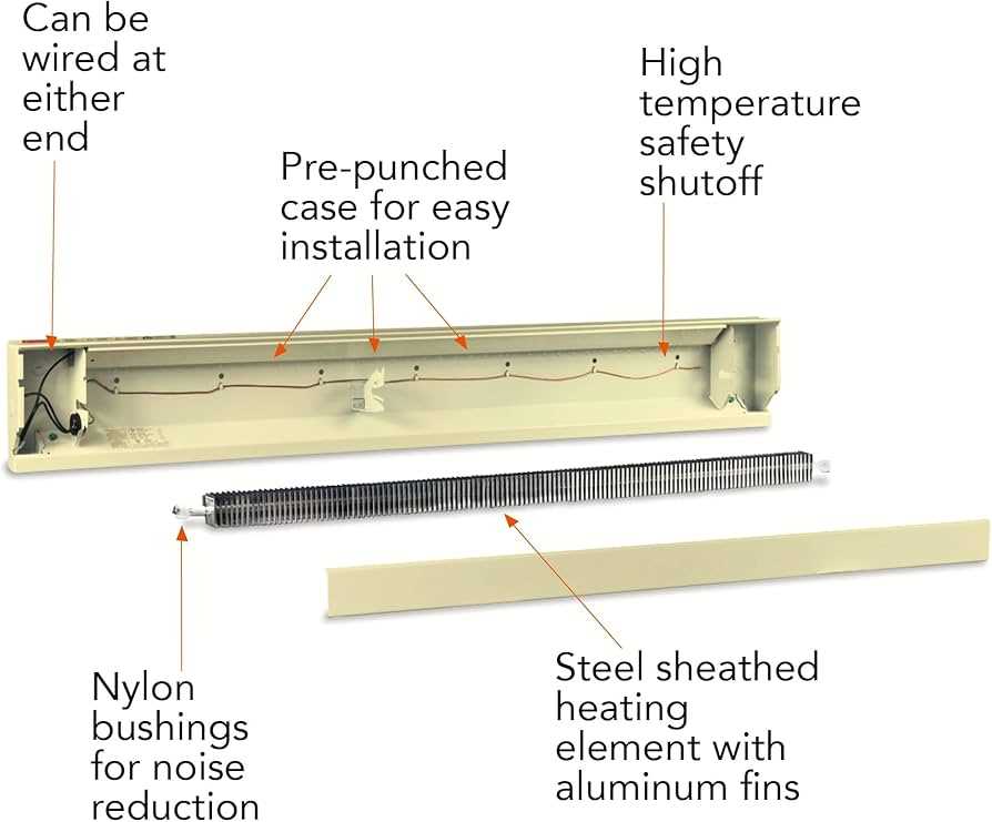 240v electric baseboard heater wiring diagram