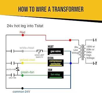 240v to 24v transformer wiring diagram