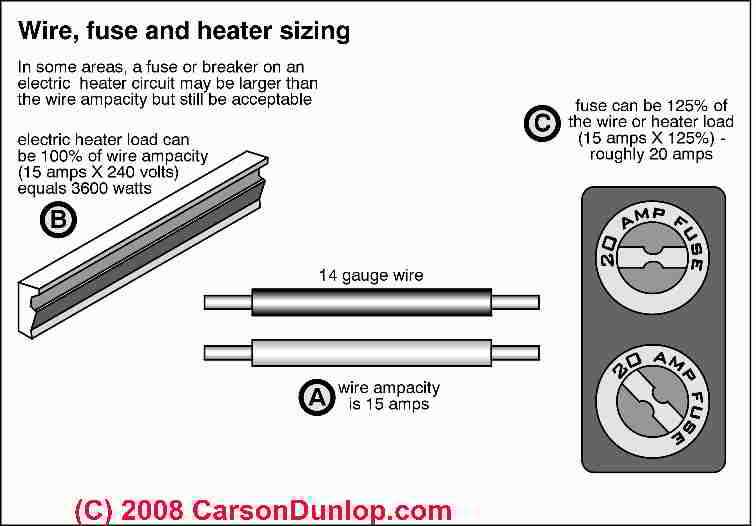 240v electric baseboard heater wiring diagram