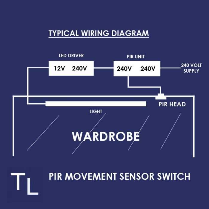 240v switch wiring diagram