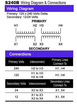 240v to 24v transformer wiring diagram