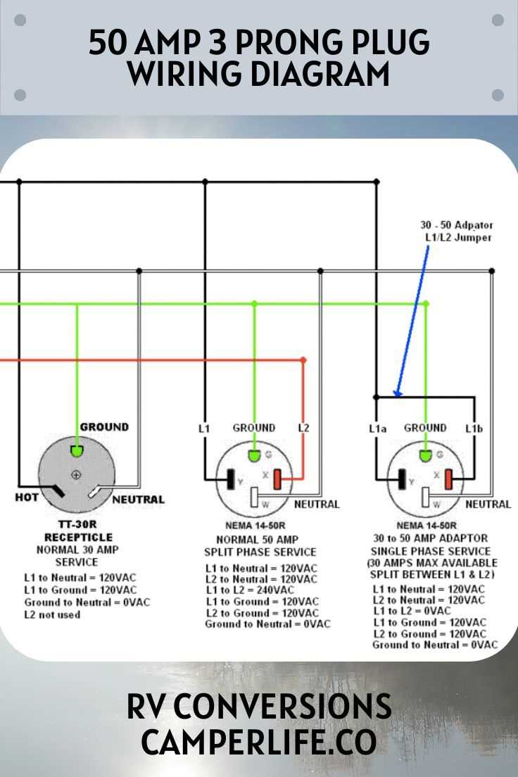 240v wiring diagram 3 wire