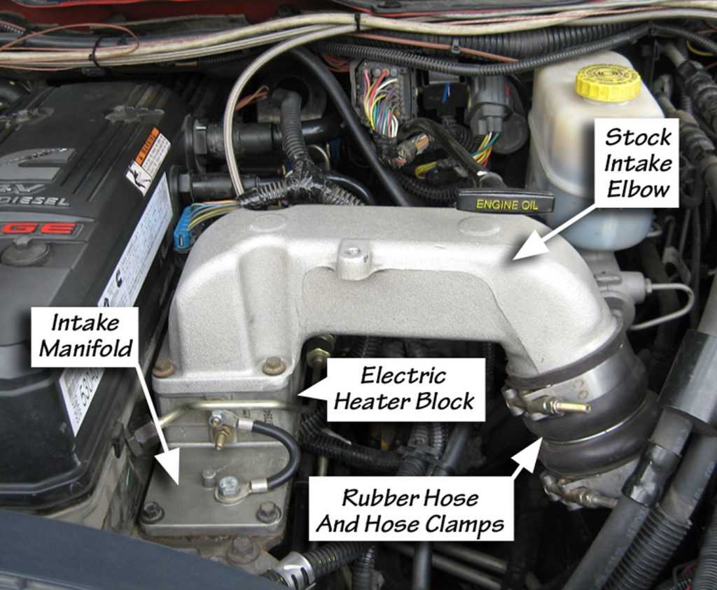 24v cummins grid heater wiring diagram