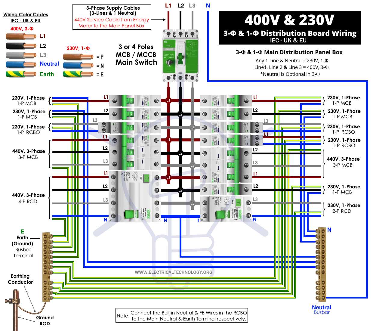 3 phase 220v wiring diagram