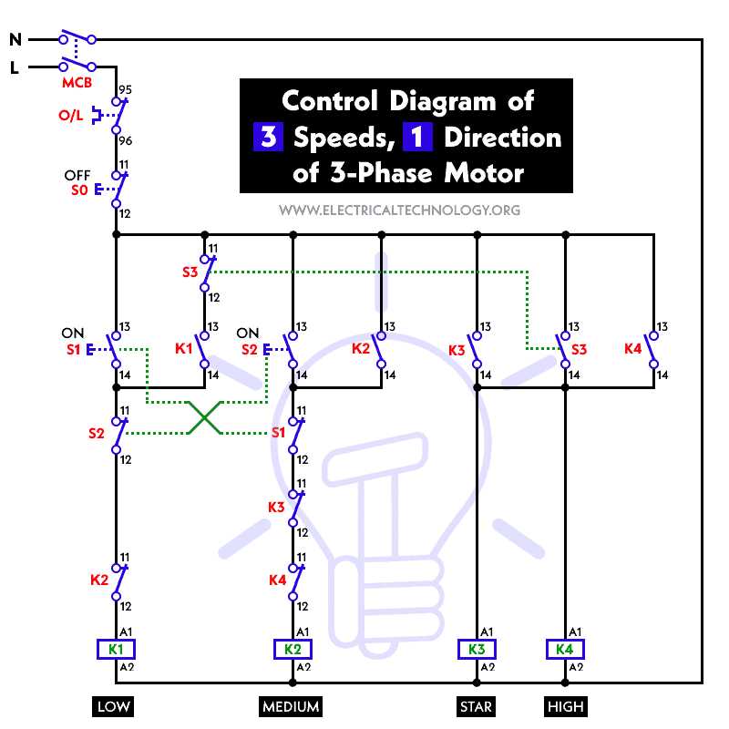 3 phase motor wiring diagram 3 wire