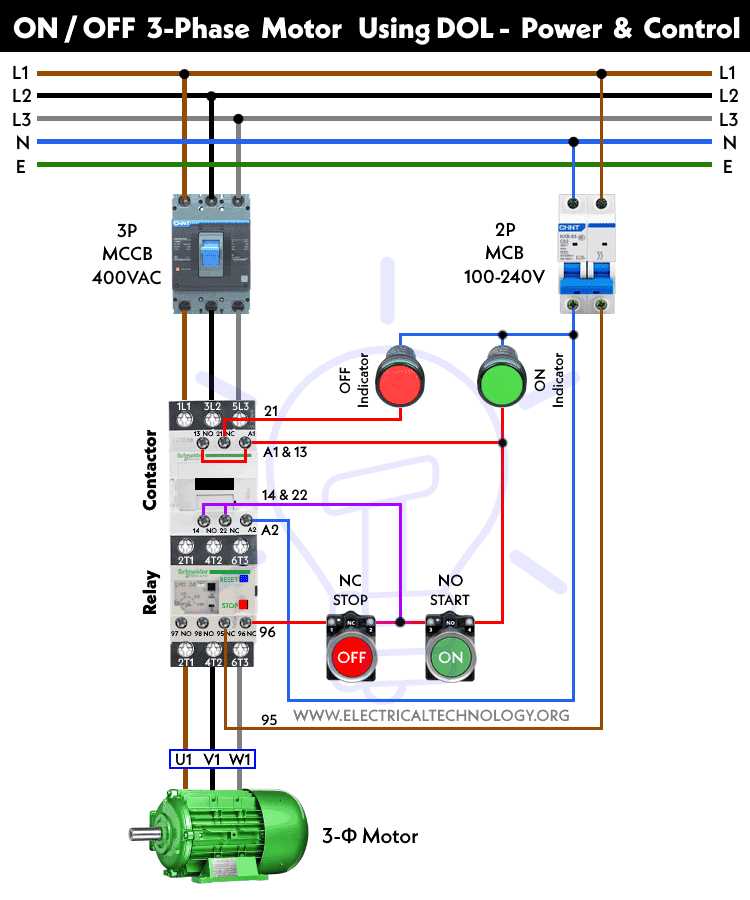 3 phase stop start wiring diagram