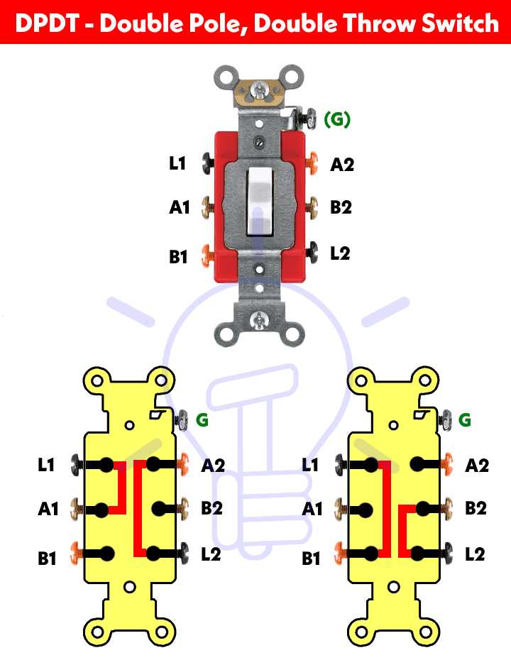 3 pin 3 prong toggle switch wiring diagram