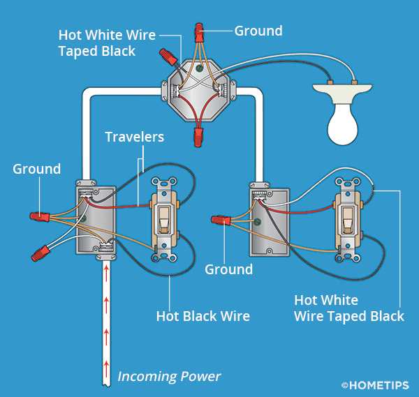 3 pole switch wiring diagram