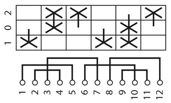 3 position selector switch wiring diagram