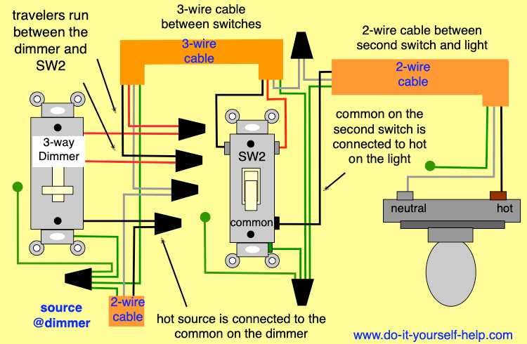 3 way light switch wiring diagram