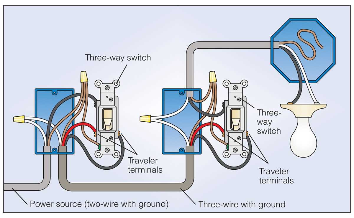 3 way switch diagram wiring