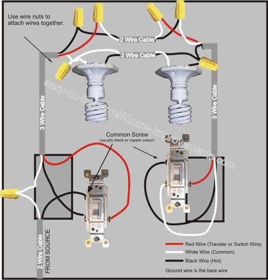 3 way switch outlet wiring diagram