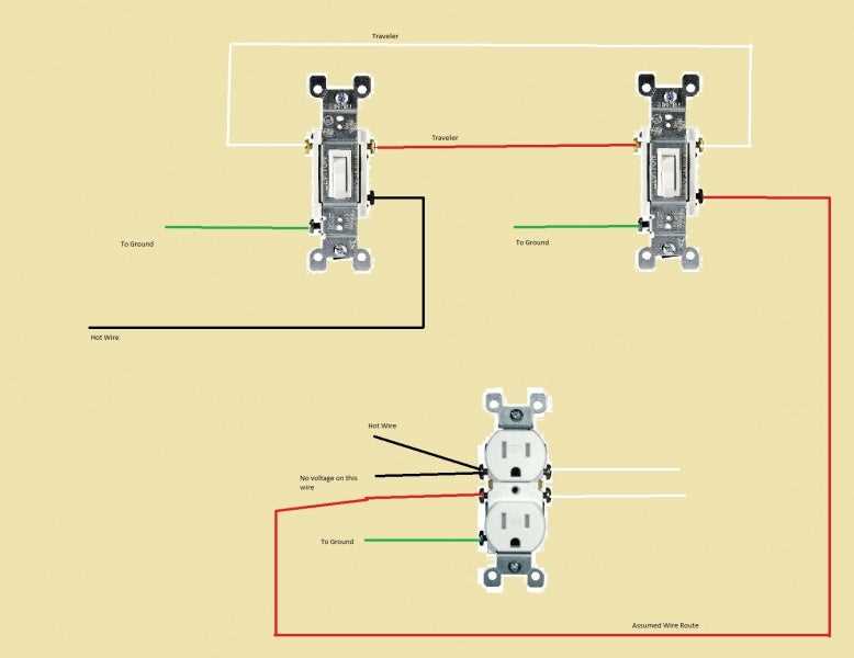 3 way switch outlet wiring diagram