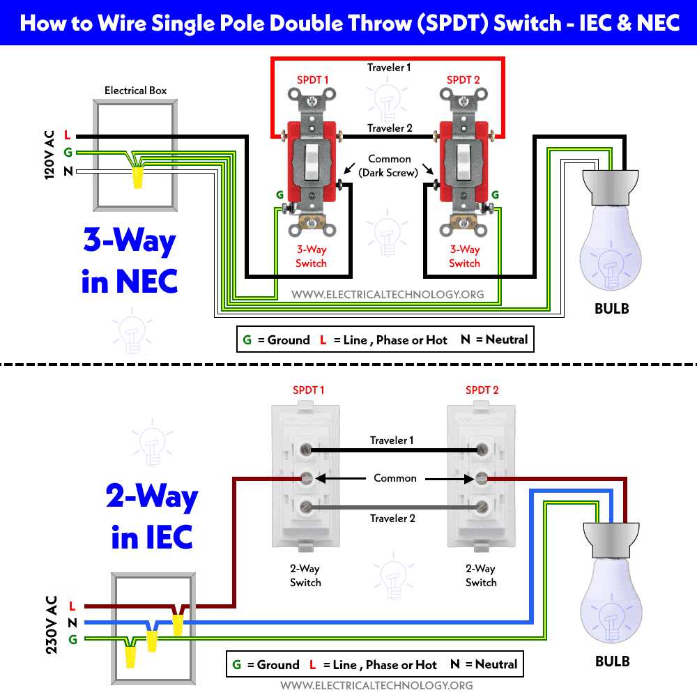 3 way switch single pole wiring diagram