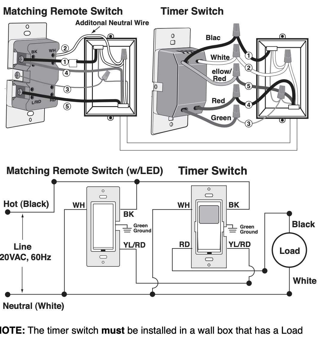 3 way switch wiring diagram leviton