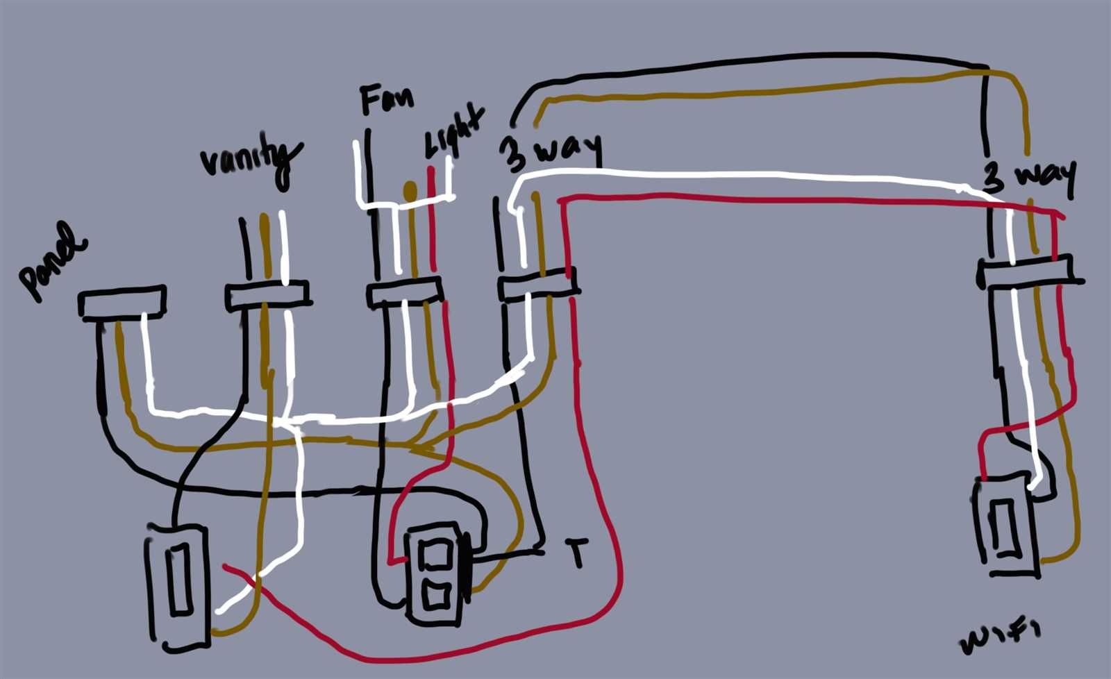 3 way switch wiring diagram power at light