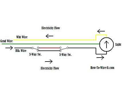 3 way switch wiring schematic diagram