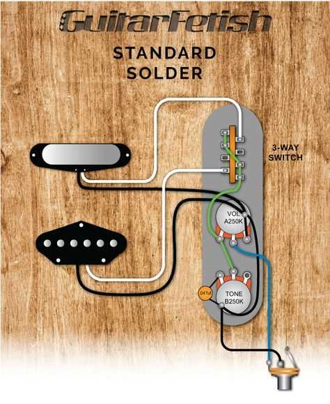 3 way telecaster switch wiring diagram