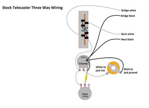 3 way telecaster switch wiring diagram