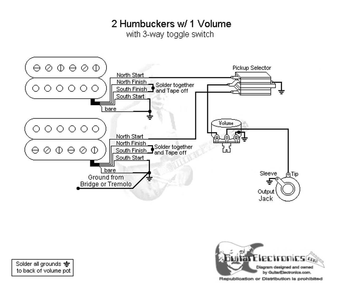 3 way toggle switch guitar wiring diagram