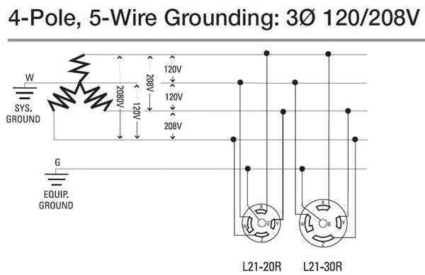 3 wire 220 volt wiring diagram