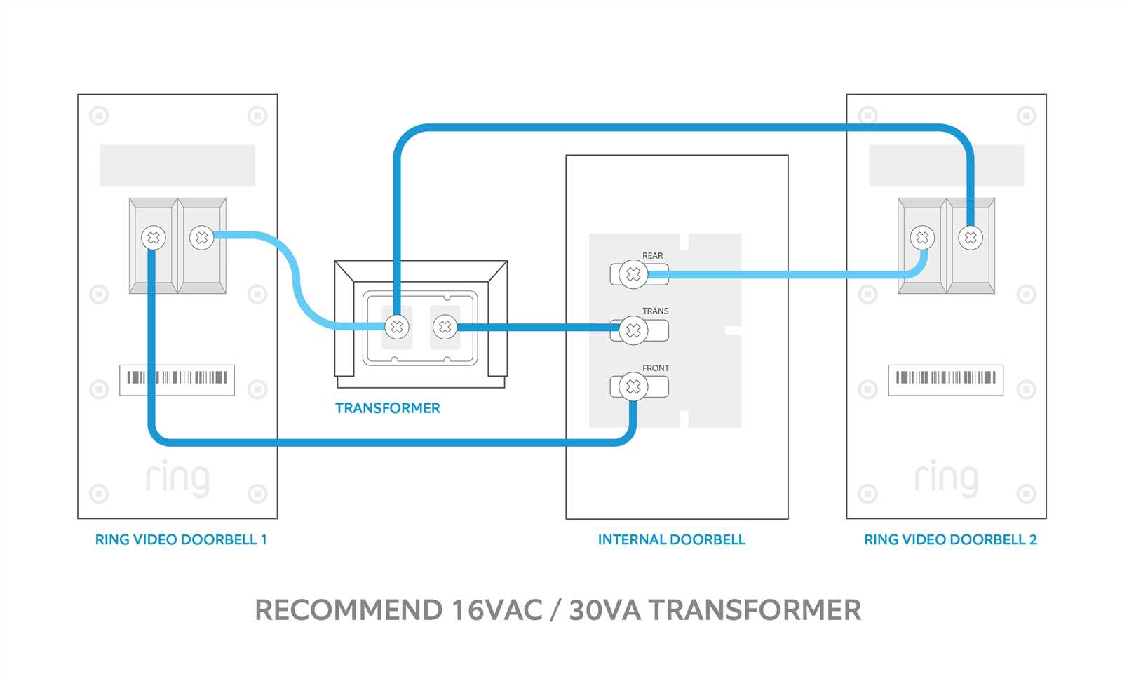 3 wire doorbell wiring diagram