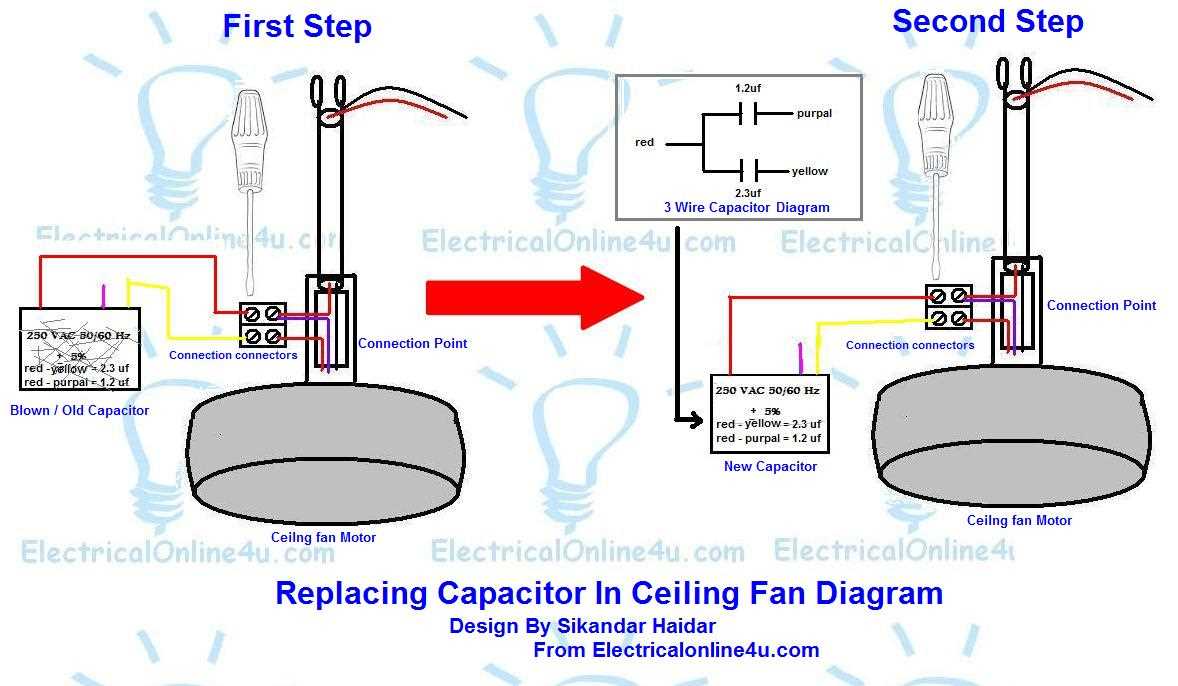 3 wire fan motor wiring diagram