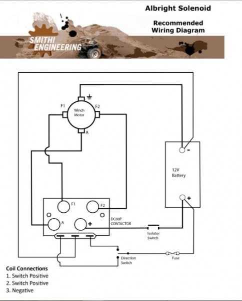 3 wire solenoid valve wiring diagram