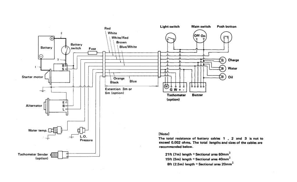 3 wire tachometer wiring diagram