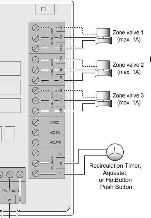 3 wire taco zone valve wiring diagram