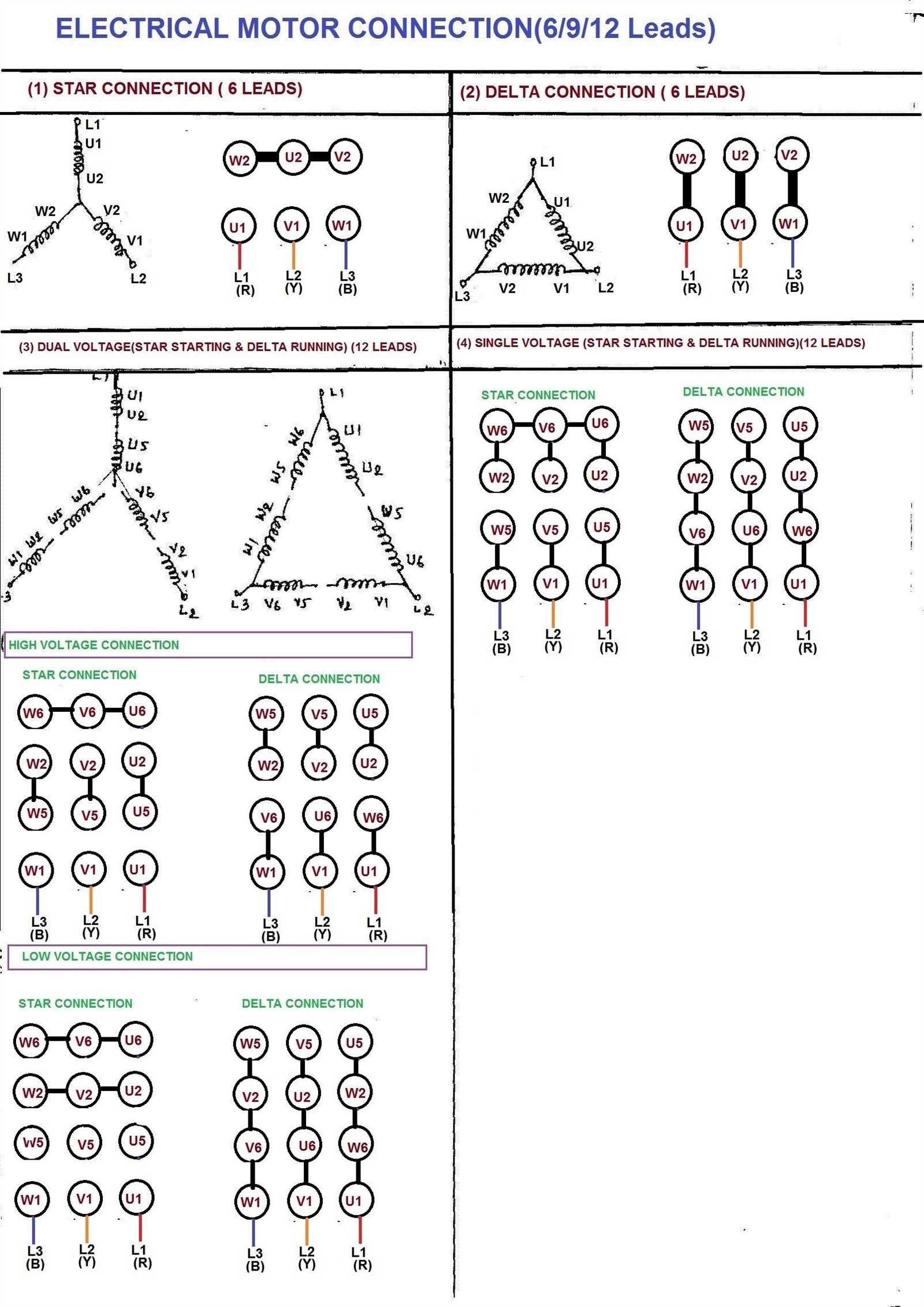 3 phase 12 lead motor wiring diagram