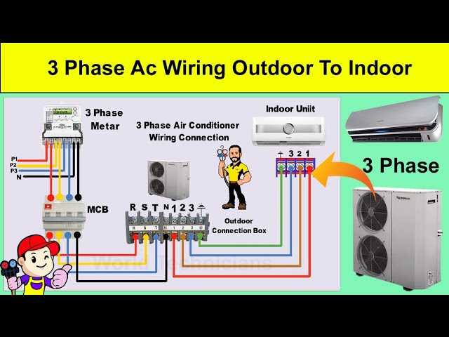 3 phase air conditioner wiring diagram