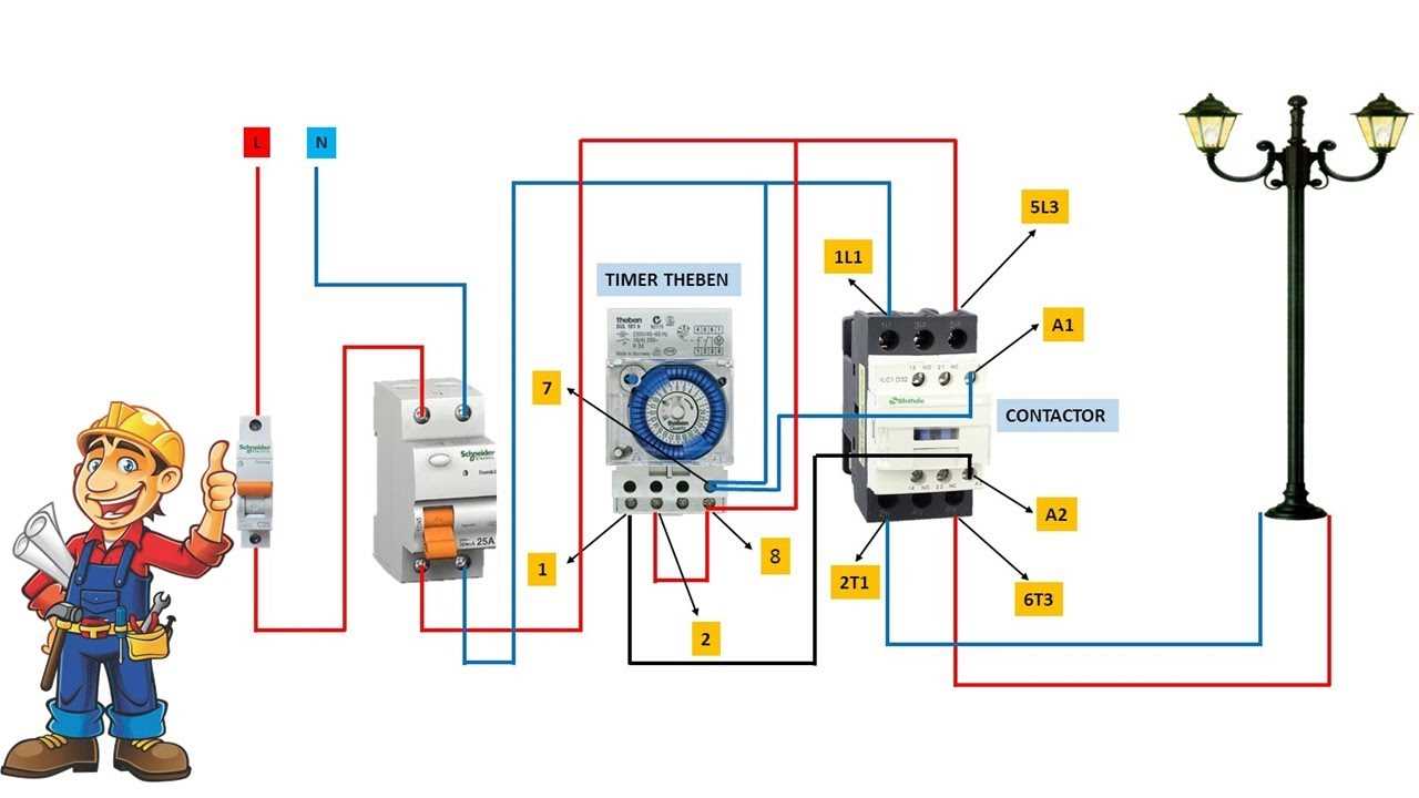 3 phase contactor wiring diagram a1 a2