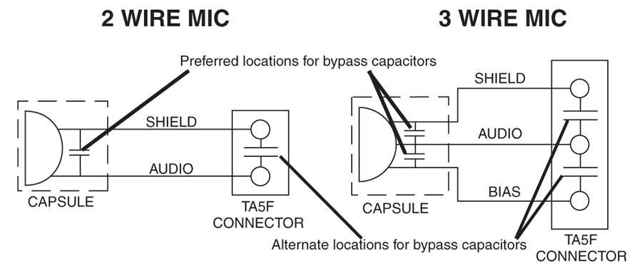 3 pin microphone wiring diagram