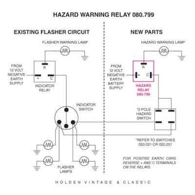 3 pin navigation light wiring diagram