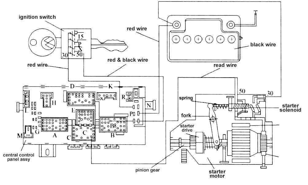 3 pole starter solenoid wiring diagram