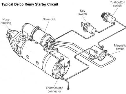 3 pole to 4 pole starter solenoid wiring diagram