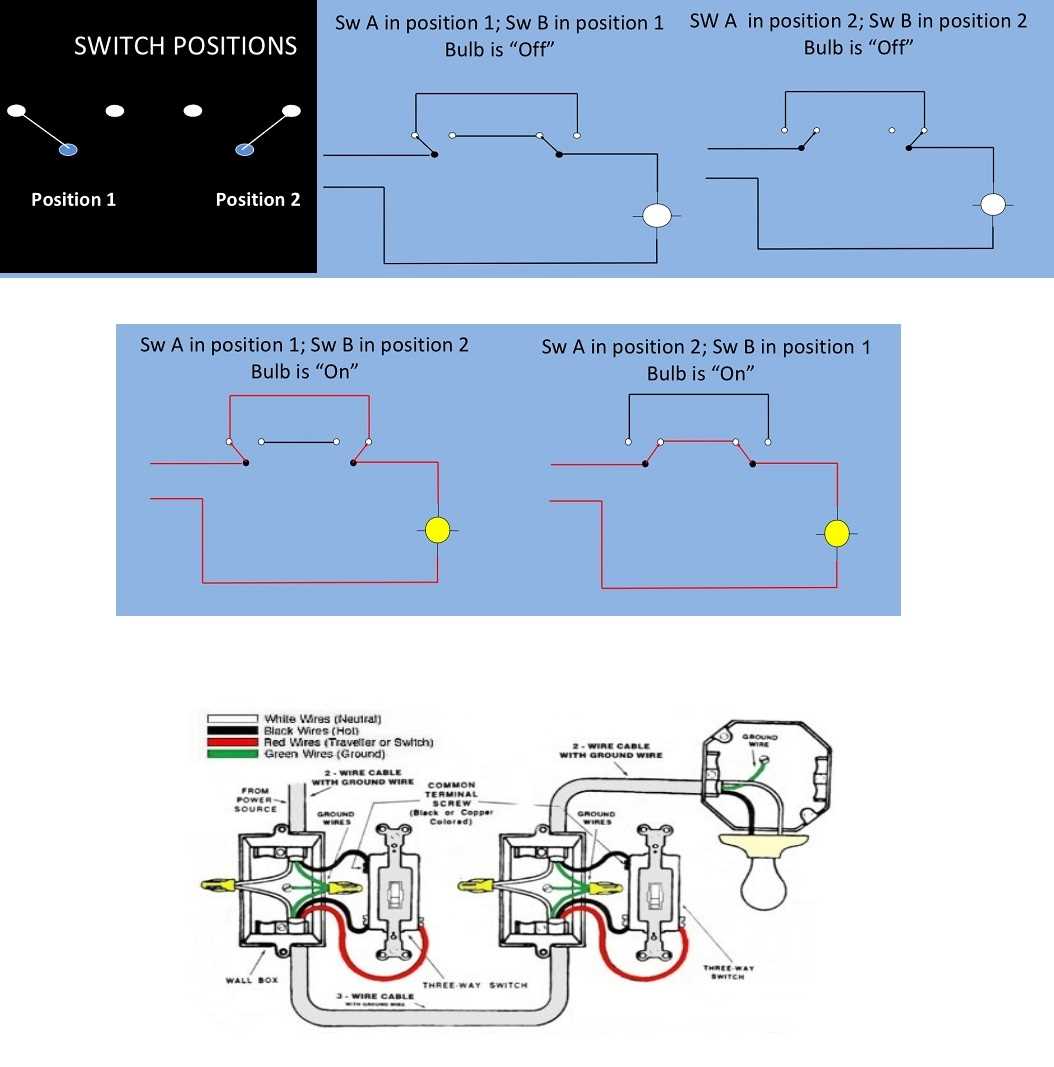 3 way light switch wiring diagram