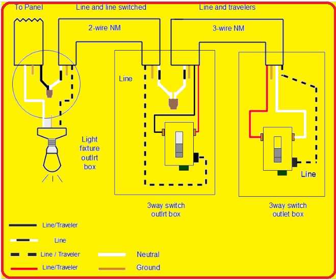 3 way lighting wiring diagram