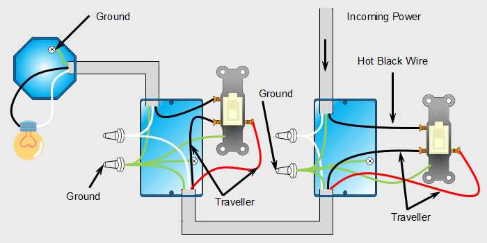 3 way lighting wiring diagram