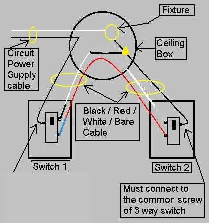 3 way motion sensor switch wiring diagram