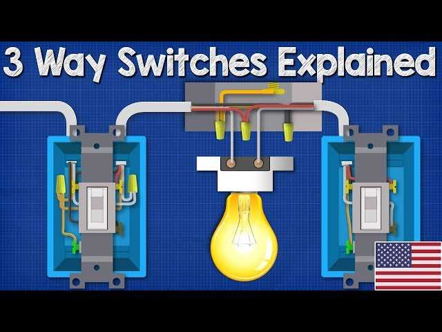 3 way switch 3 switches wiring diagram