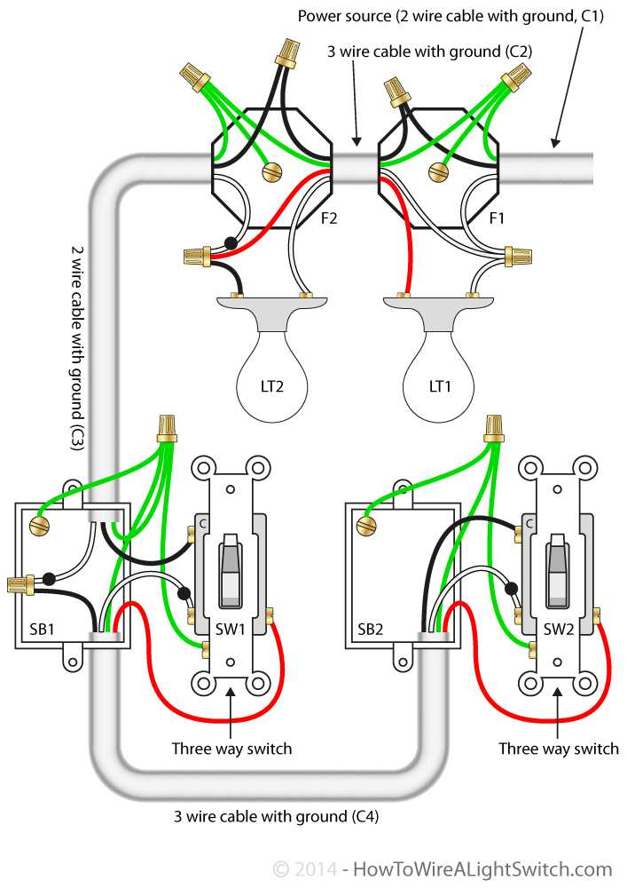 3 way switch wiring diagram power at light multiple lights