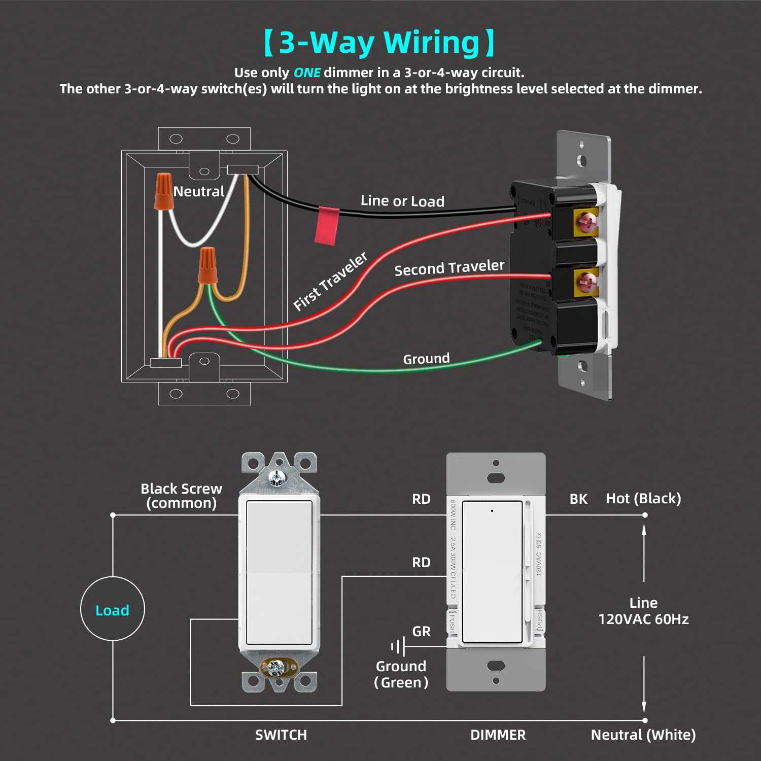 3 way switch with dimmer wiring diagram